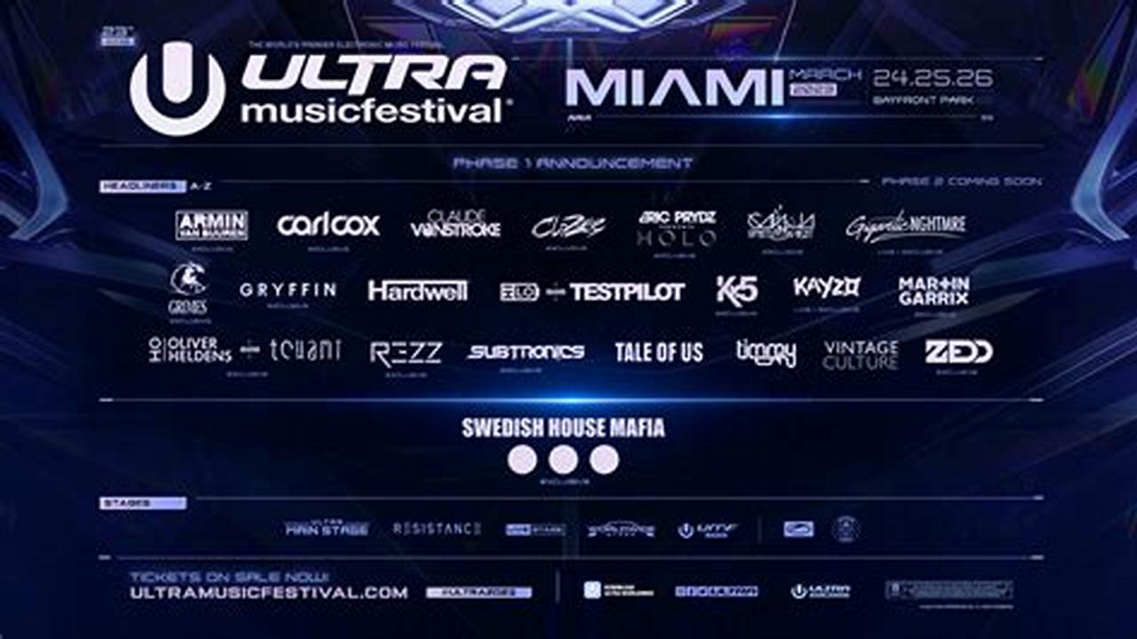 Ultra Festival Split 2024 Tickets