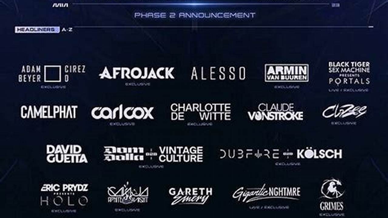 Ultra Music Festival 2024 Line Up