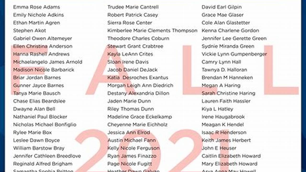 Umaine Dean'S List 2024 Printable