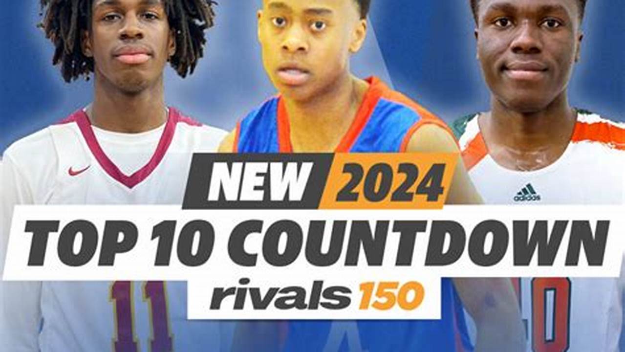 Umass Basketball Recruiting 2024