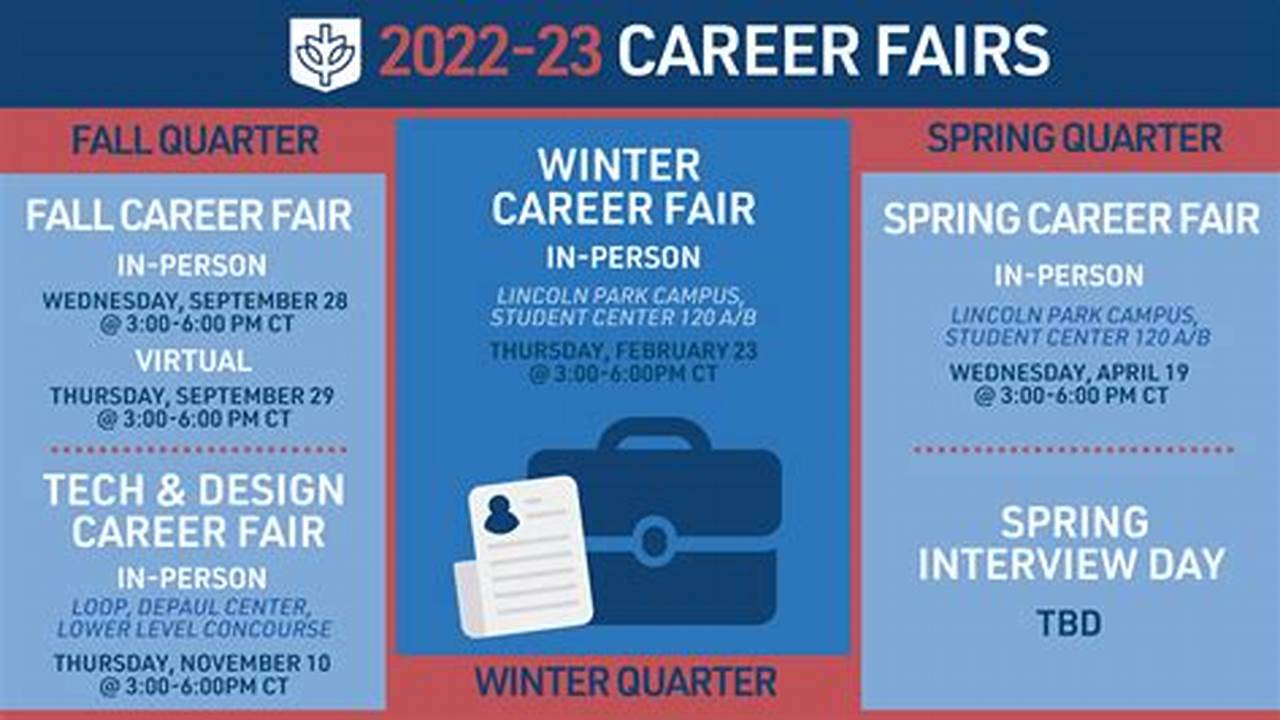 Umd Cs Career Fair 2024 Schedule