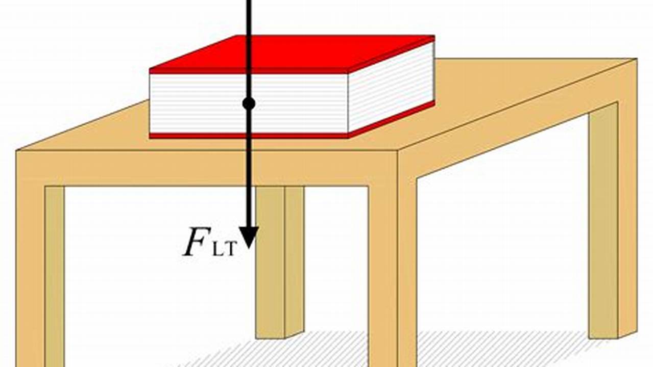 Un Libro Di 940 G È Appoggiato Su Un Tavolo