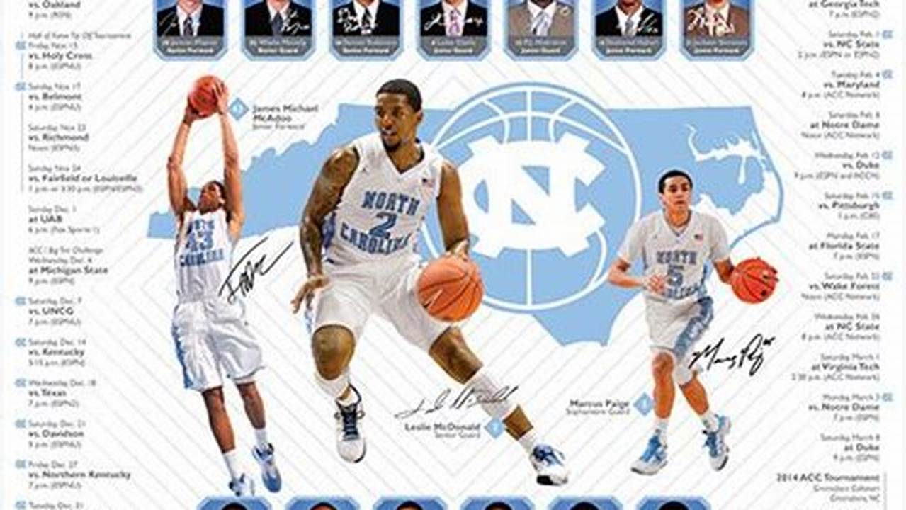 Unc Basketball Tickets 2024-24