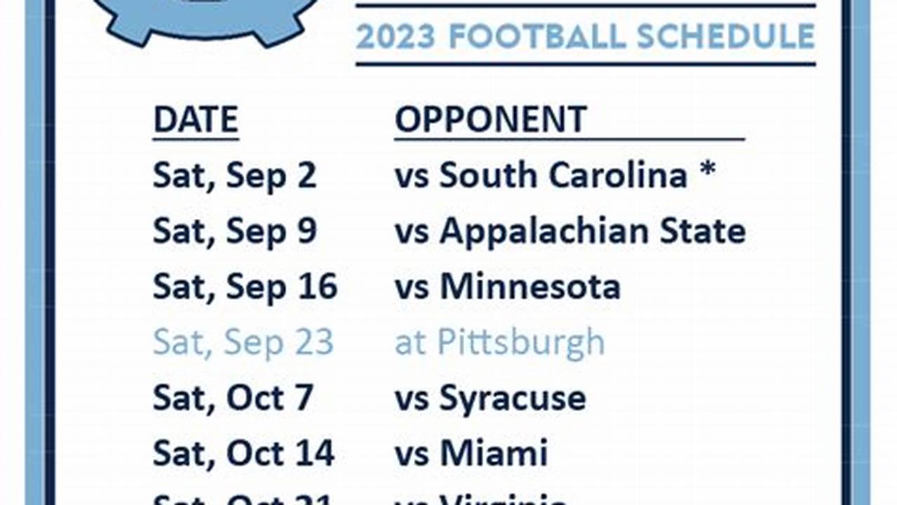 Unc Charlotte 2024 Football Schedule