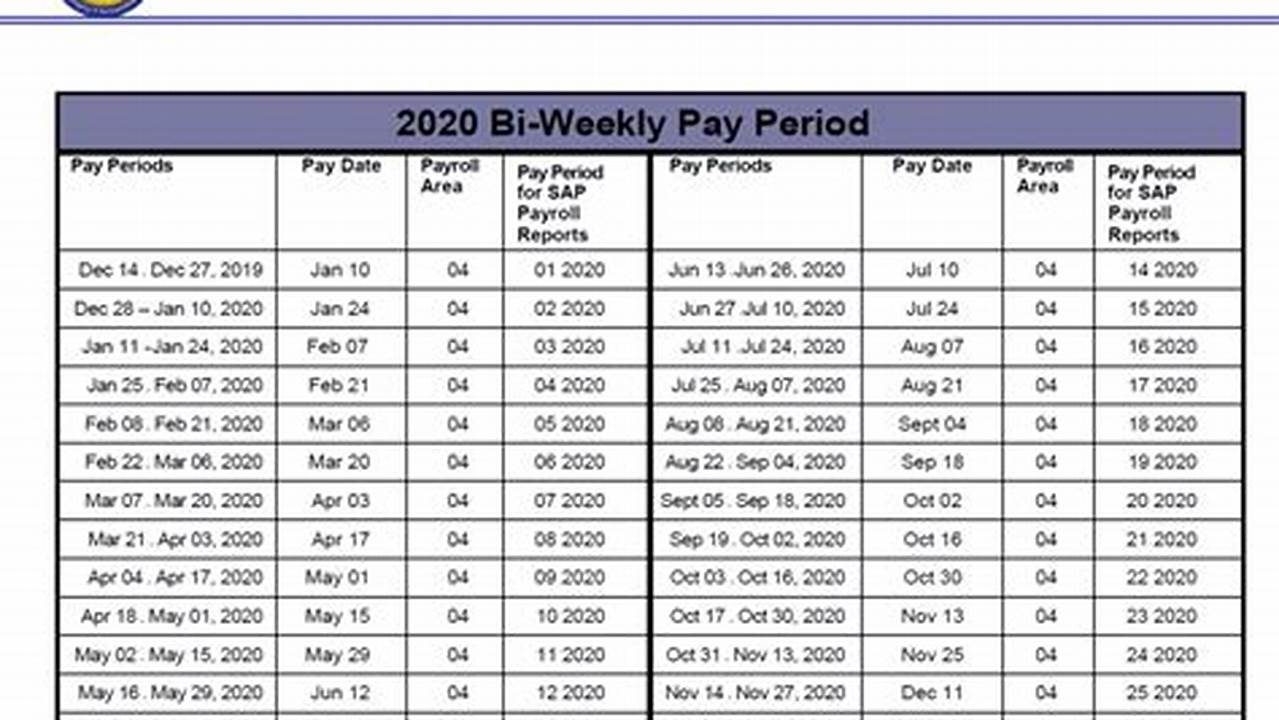 Unc Payroll Calendar 2024