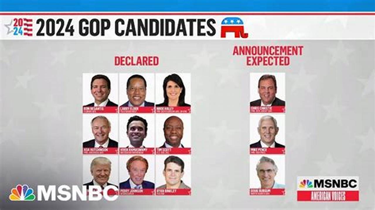 Uncover The Candidates Running In The 2024 Republican Primary Elections., 2024