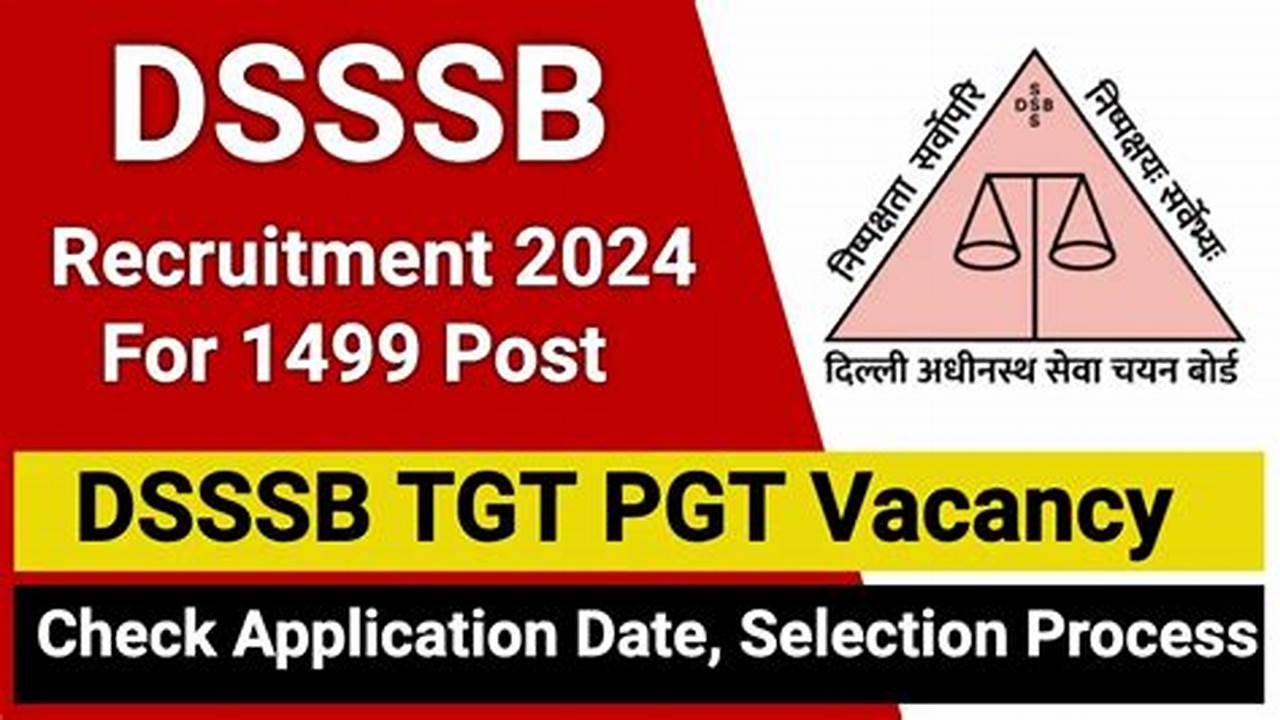 Under The Recruitment Drive, Dsssb Is Set To Recruit A Total Of 1499 Vacancies Including Veterinary And Livestock Inspector, Post Graduate., 2024
