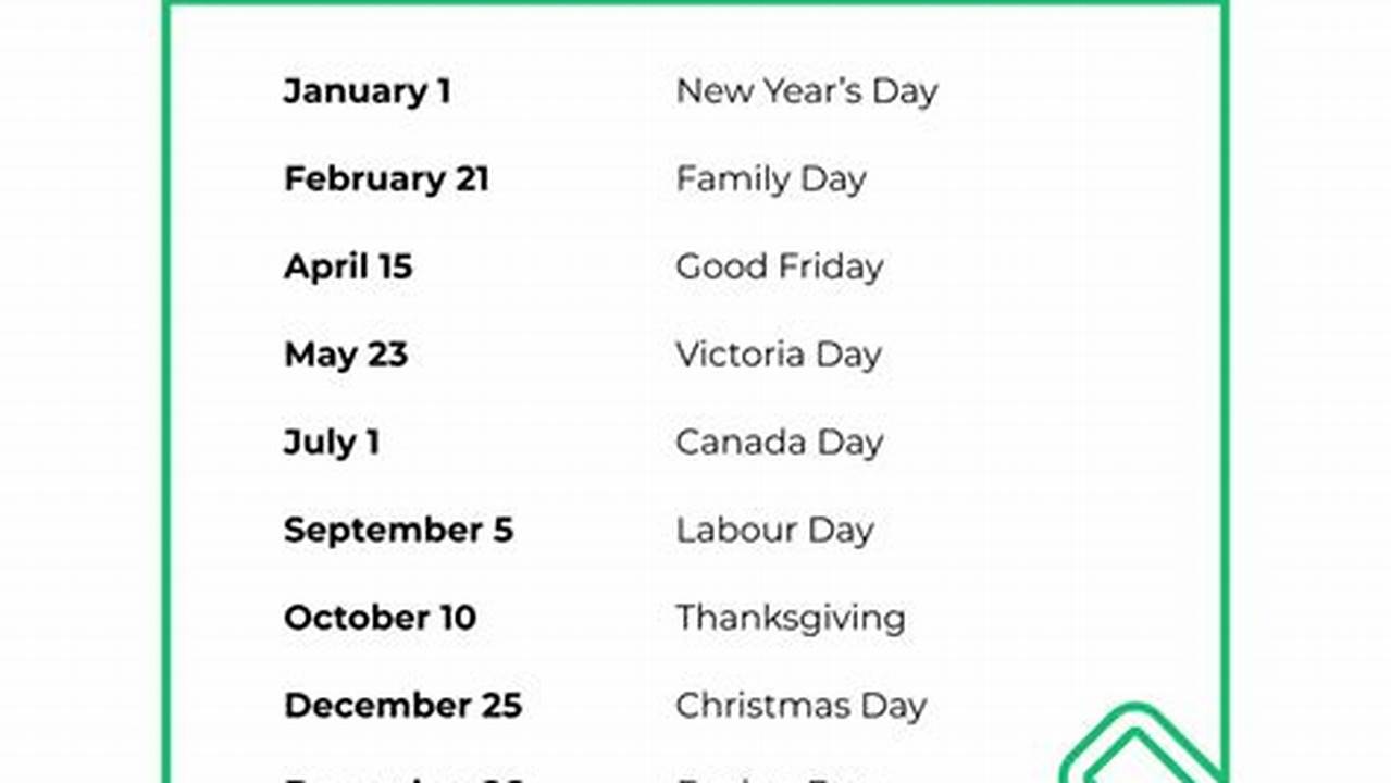 Understanding How Statutory, Or Public, Holiday Pay Works In Ontario Is Essential For Both Employers And., 2024