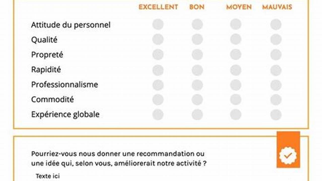 Une Entreprise Confie À Une Société De Sondage Par Téléphone