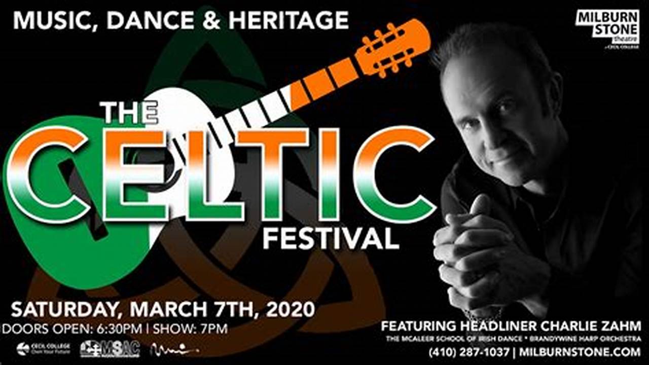Union County Celtic Festival 2024