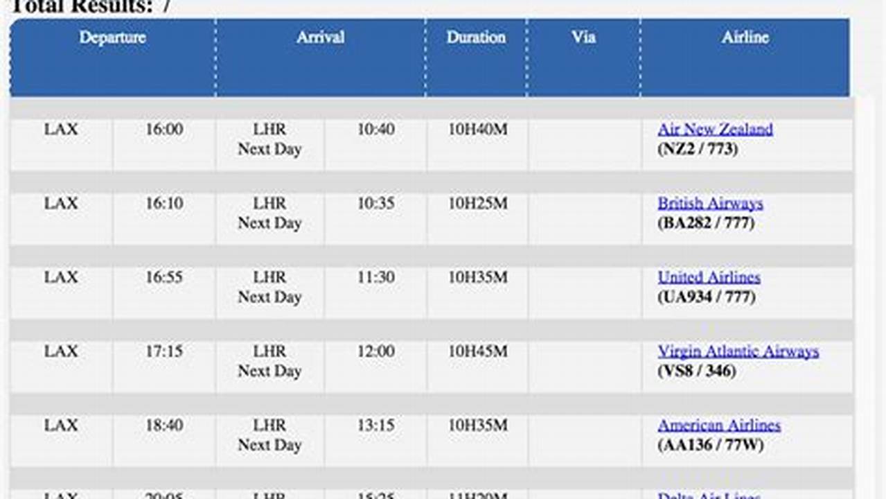 United Flight Schedule 2024