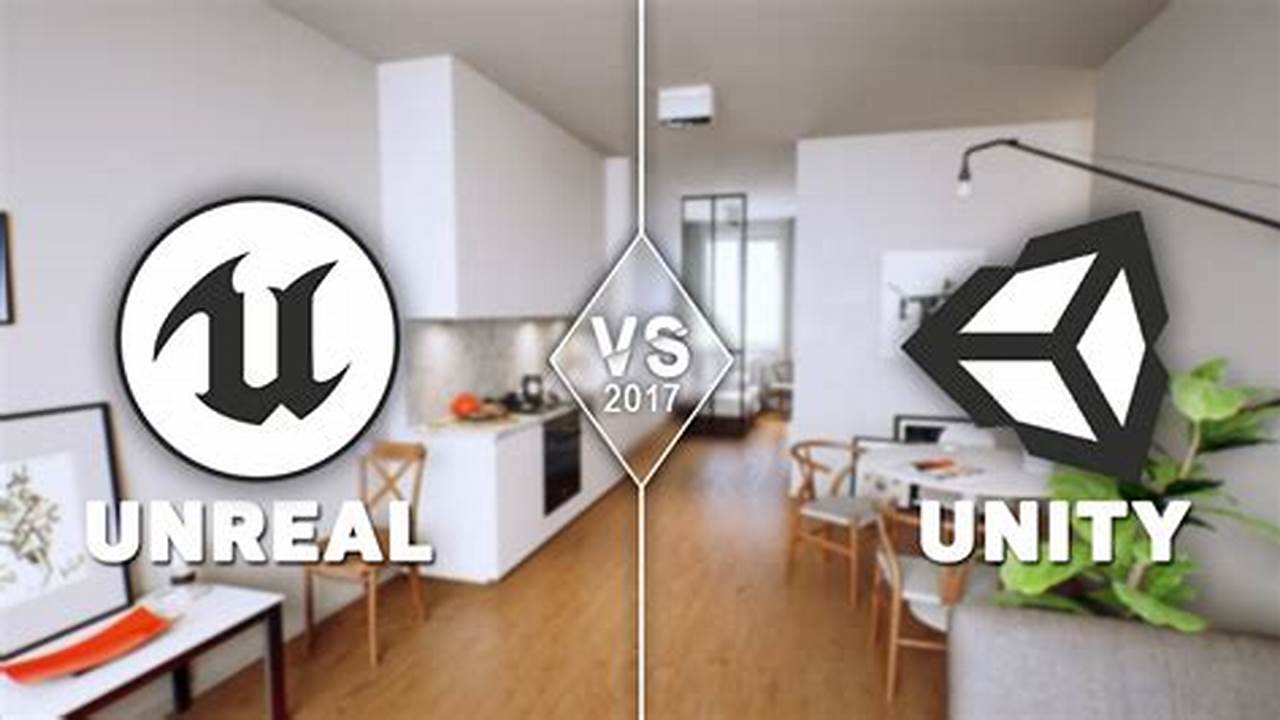 Unity Vs Unreal Engine 5 2024