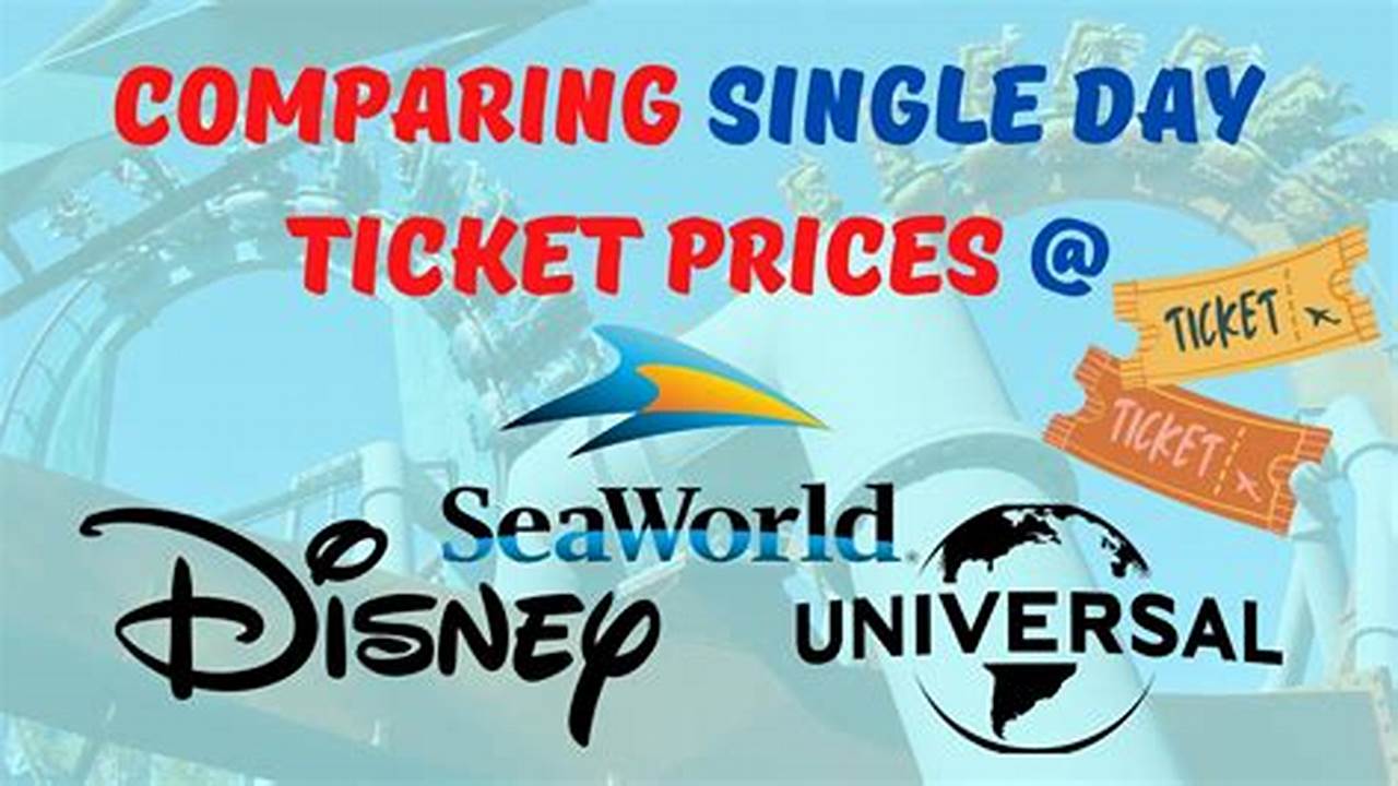 Universal 1 Day Ticket Price 2024