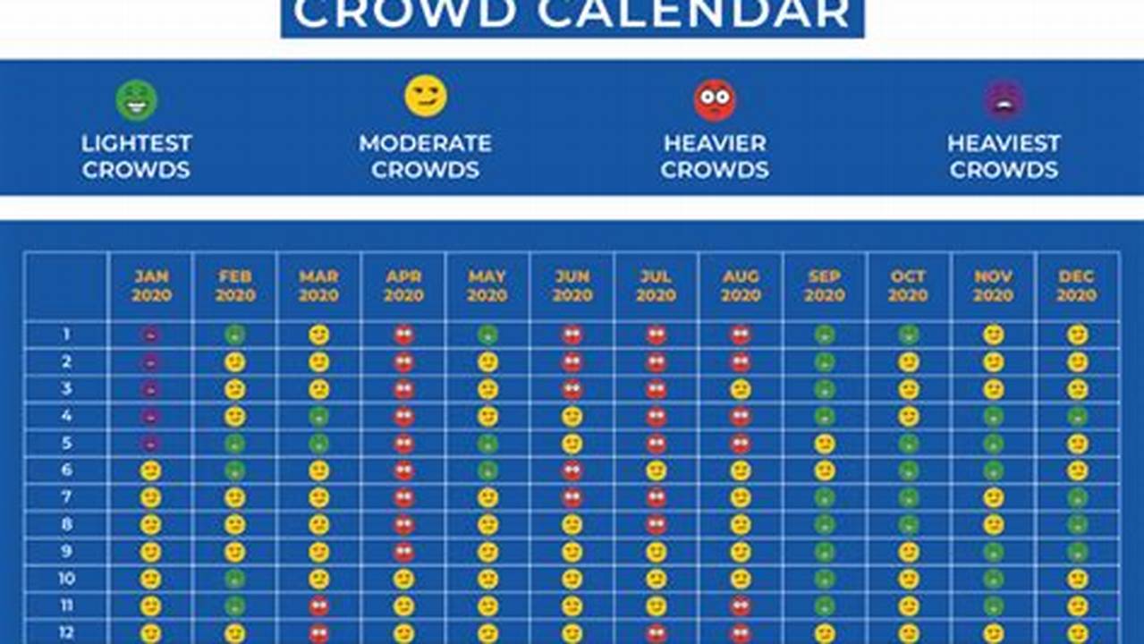 Universal Orlando Crowd Calendar January 2024 Calendar