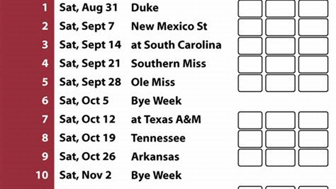 University Of Alabama 2024 Football Schedule