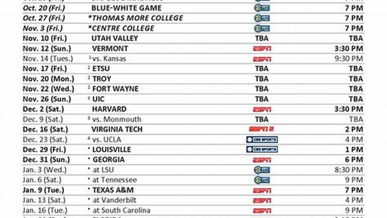 University Of Kentucky Basketball Schedule 2024 24 Printable