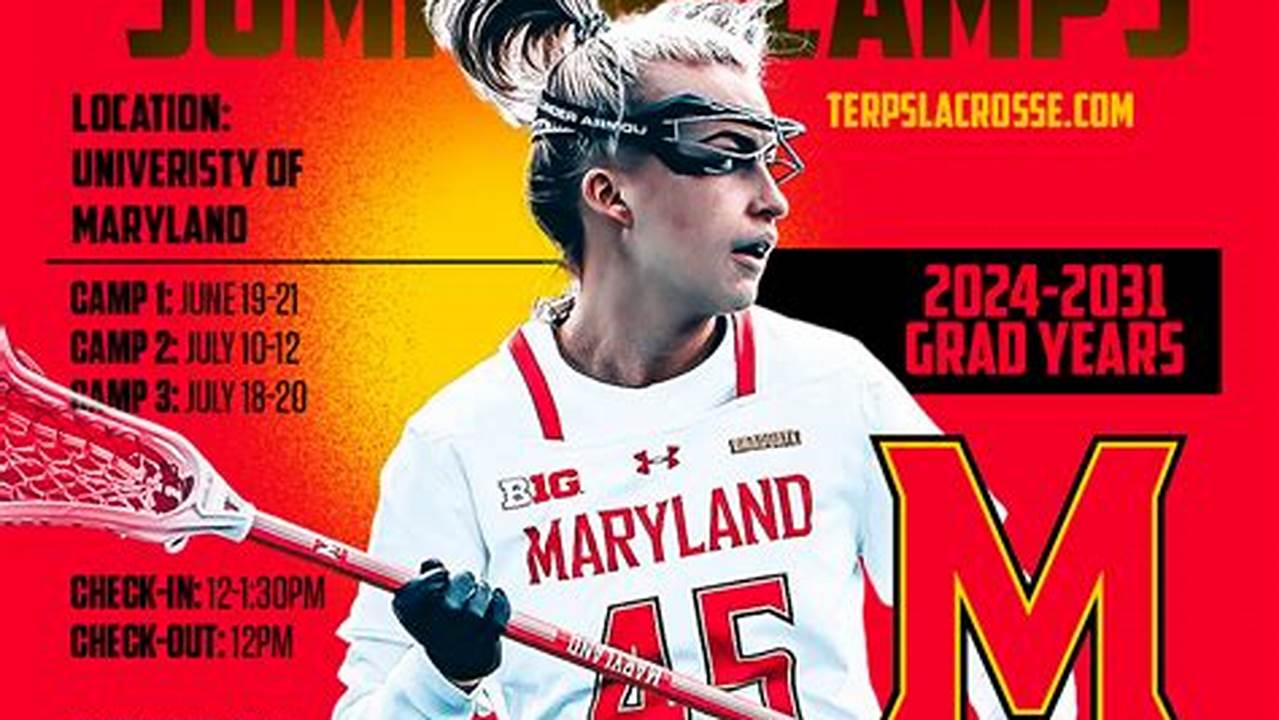 University Of Maryland Summer Camps 2024