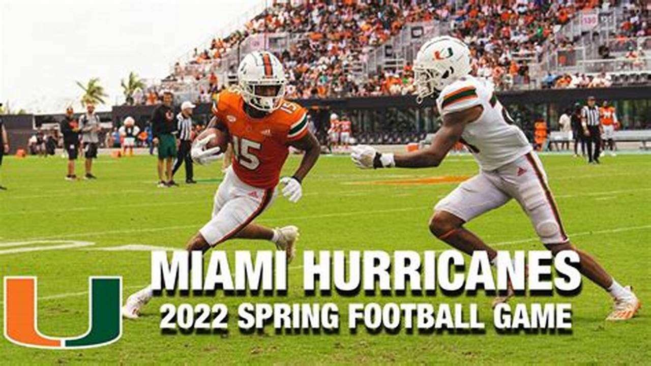 University Of Miami 2024 Football Roster