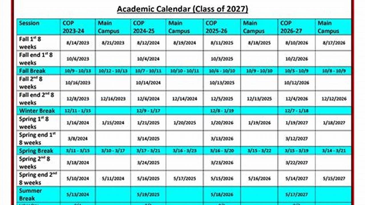 Unm 8 Week Courses Fall 2024