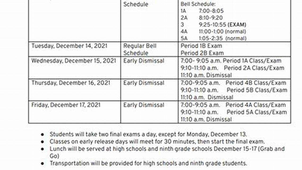 Unm Final Exam Schedule Fall 2024