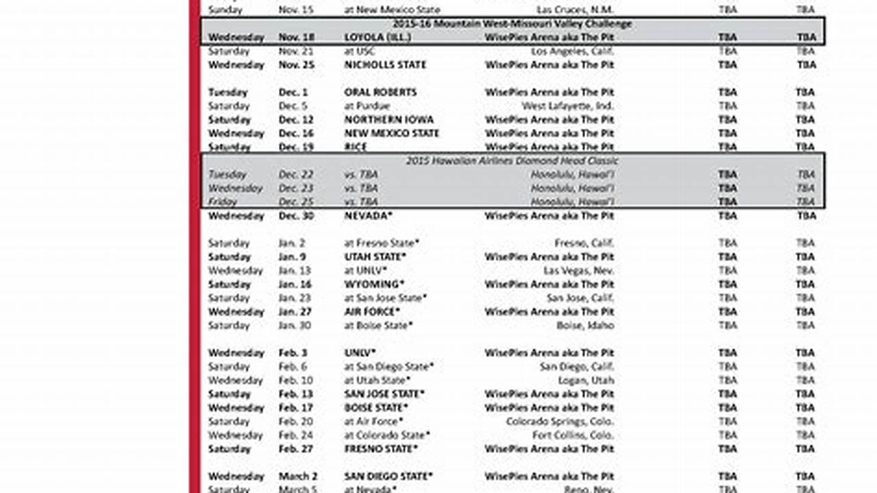 Unm Men'S Basketball Schedule 2024-24