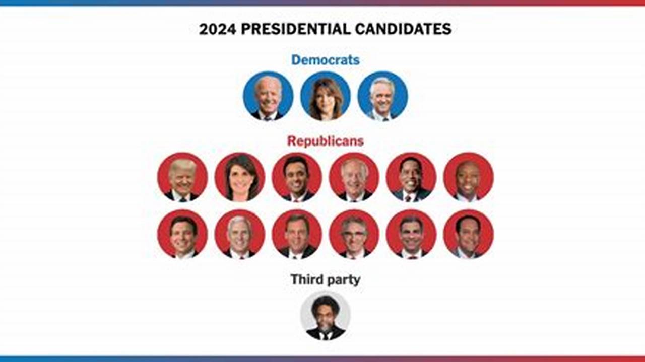 Until 02 April 2024, Candidates Who Match The., 2024