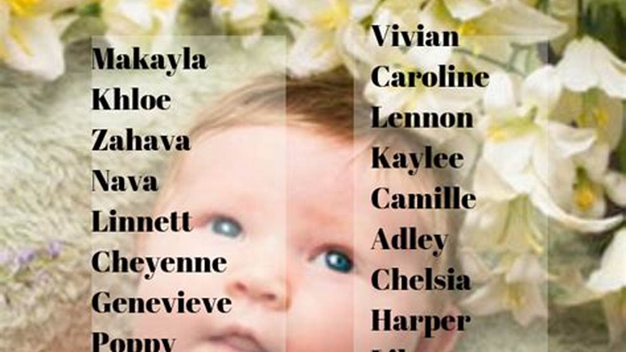 Unusual Baby Girl Names 2024