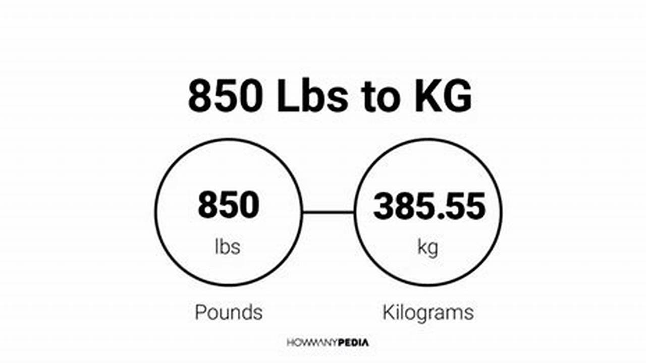Up To 390 Kg (850., Images
