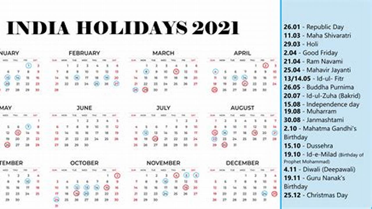Upcoming Holidays 2024 India