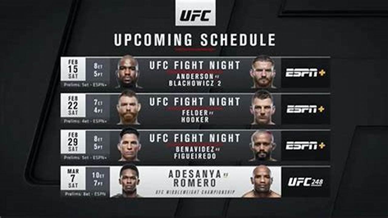 Upcoming Ufc Ppv Events