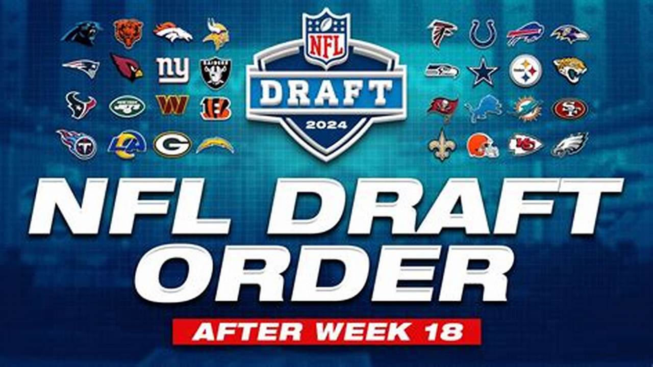 Updated Nfl Draft Order In 2024 If Season Ended Right Now., 2024