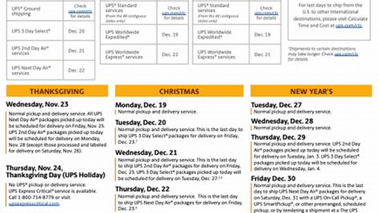 Ups Holidays 2024 Calendar