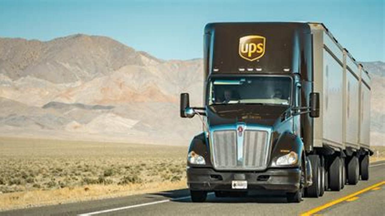 Ups Raise 2024