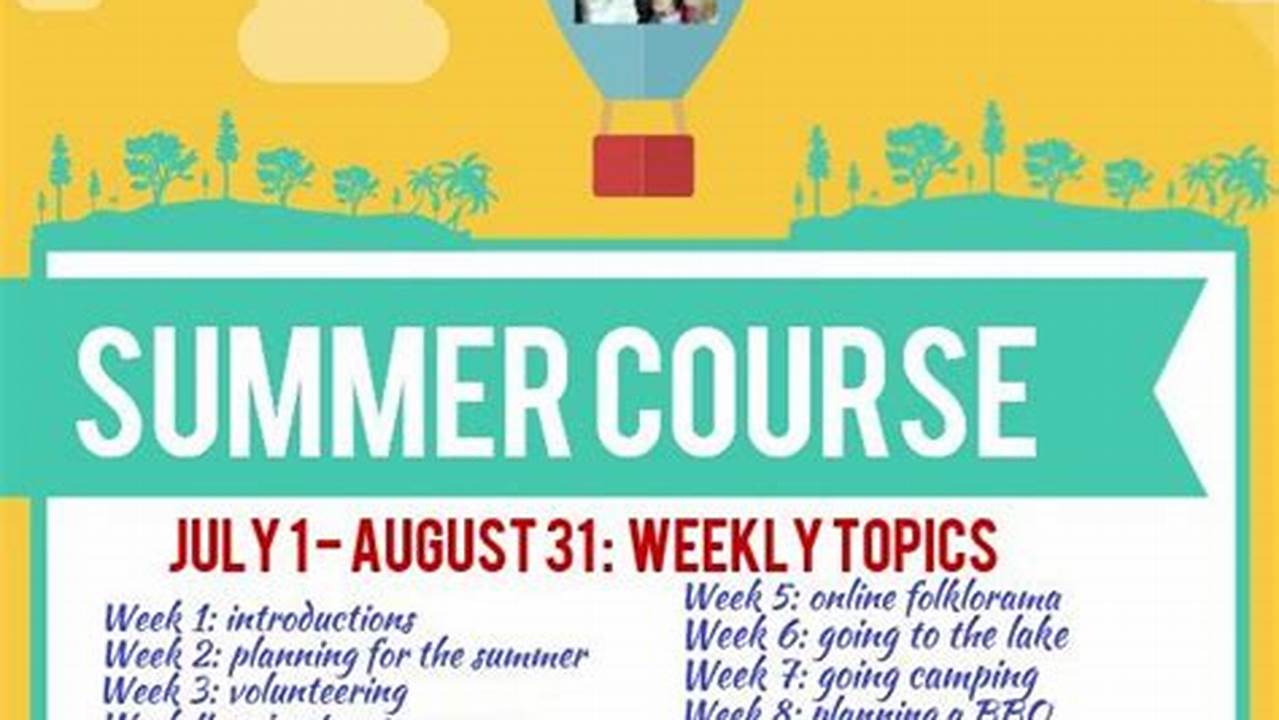 Uri Online Courses Summer 2024