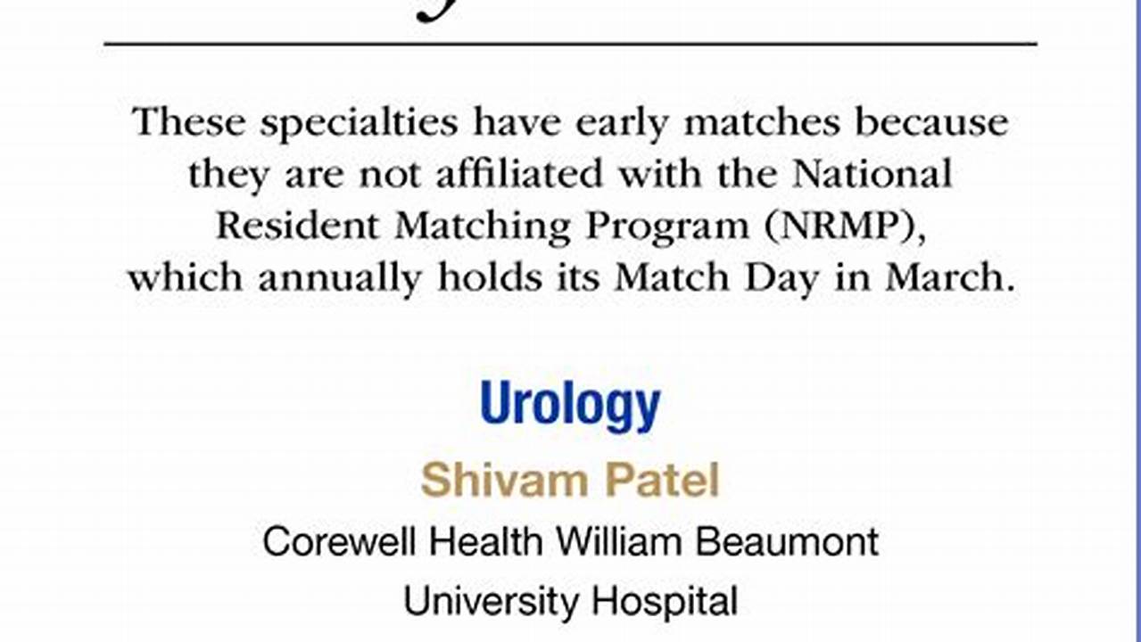 Urology Match Rate 2024