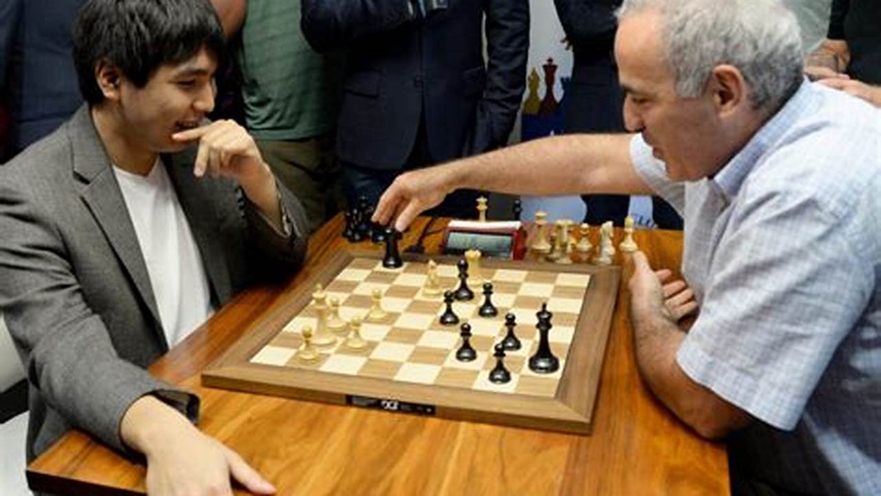 Us Chess Championship 2024