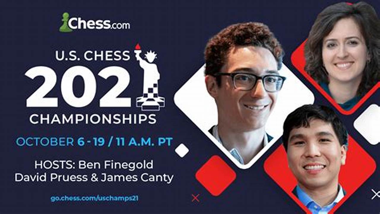Us Chess Championship 2024 Results