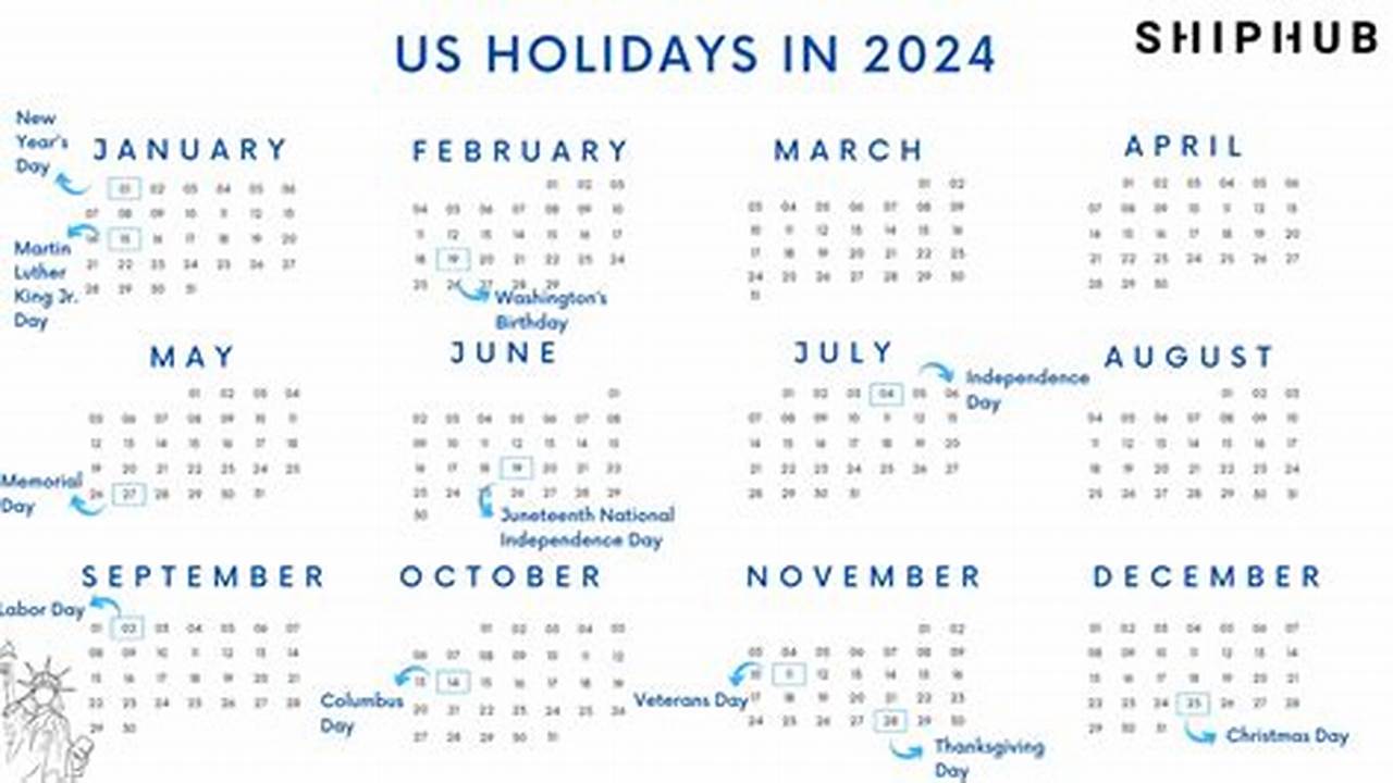 Us Federal Holidays 2024 Wikimedia