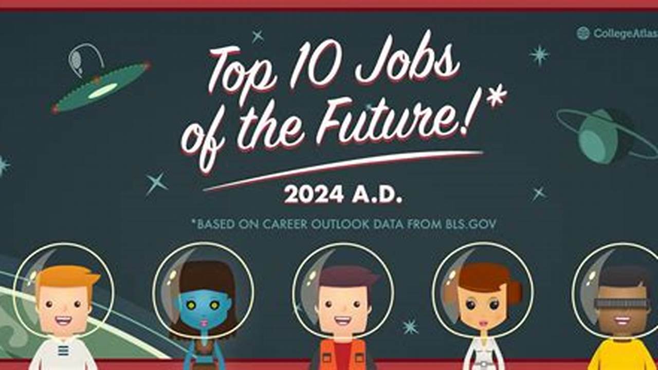 Us News Best Jobs Of 2024
