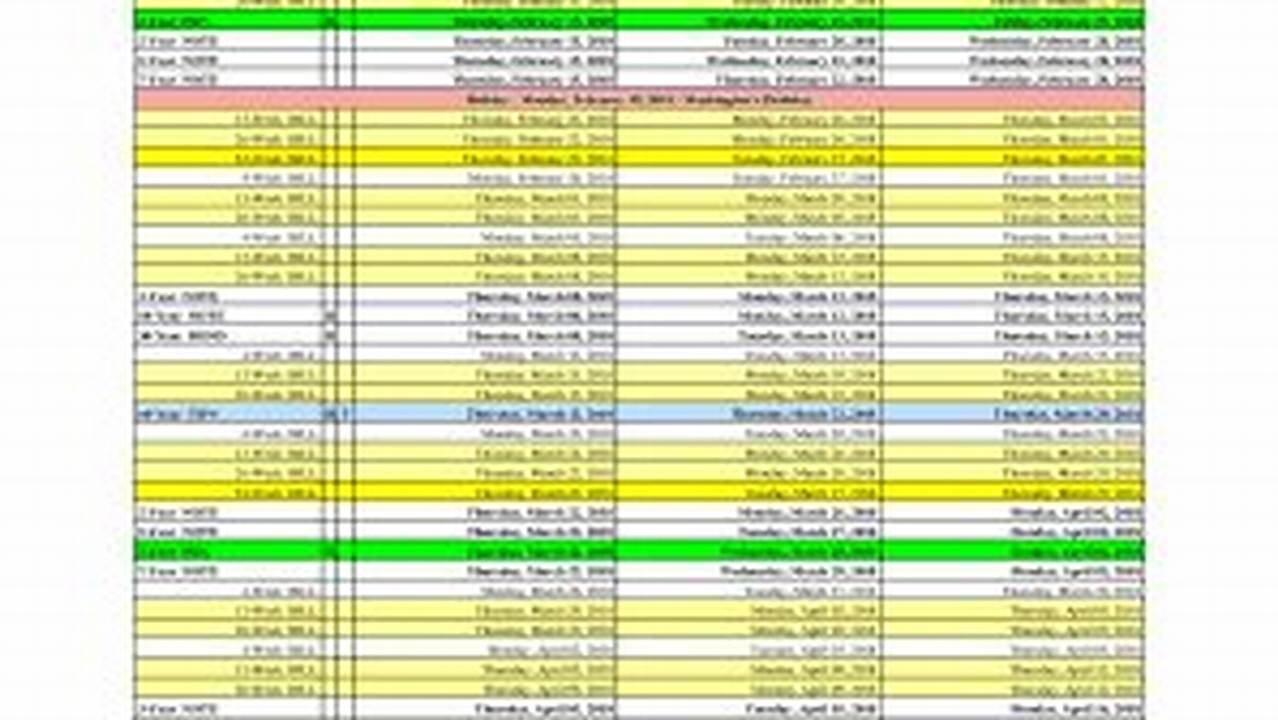 Us Treasury Auction Schedule 2024 Free