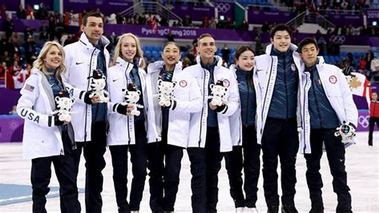 Us World Figure Skating Team 2024