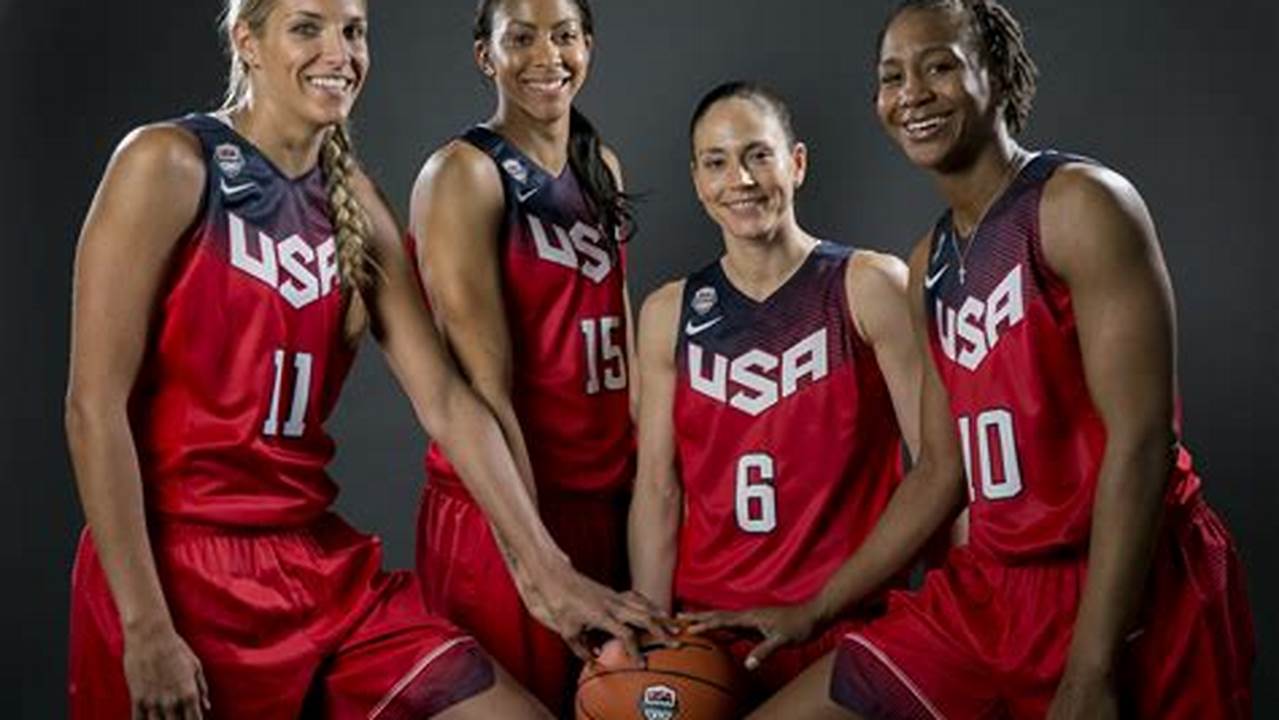 Usa Women'S Basketball Team 2024
