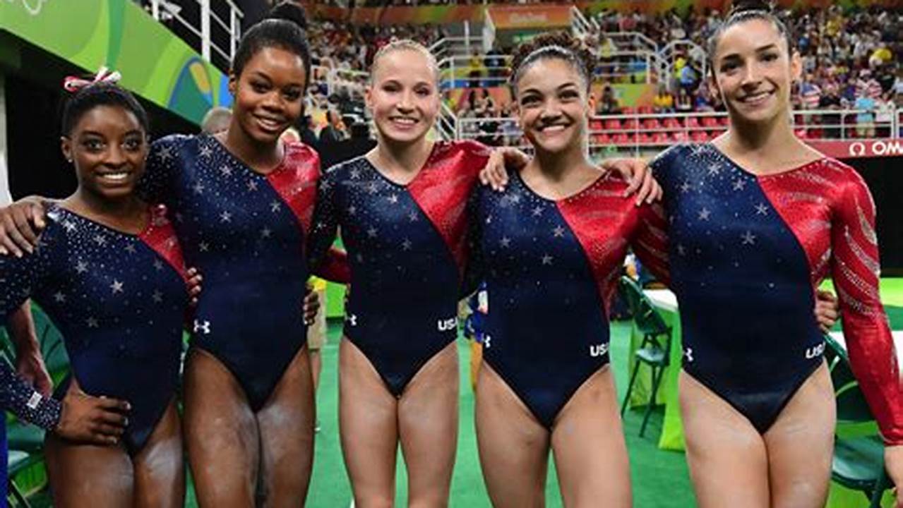 Usa Women's Gymnastics World Team 2024