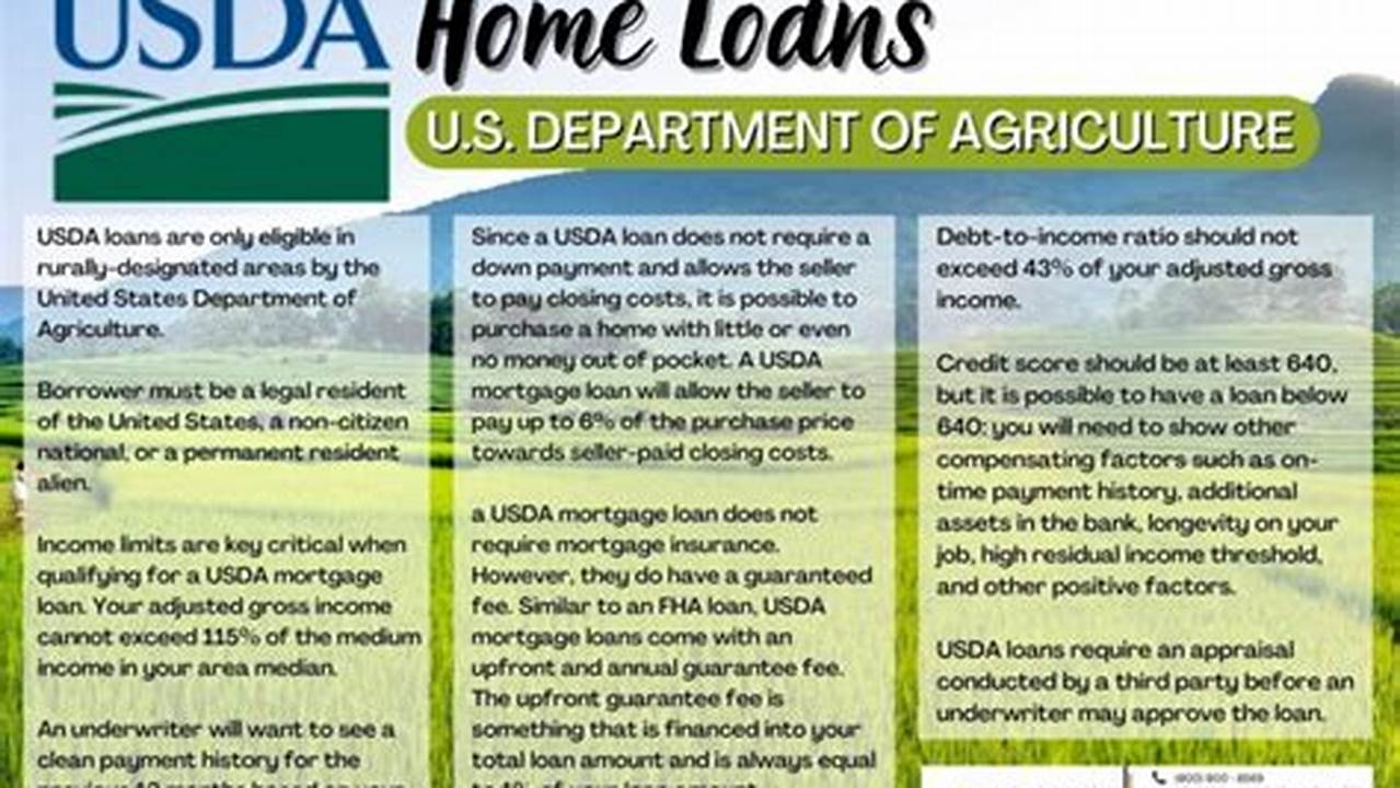 Usda Loan Requirements Nc 2024