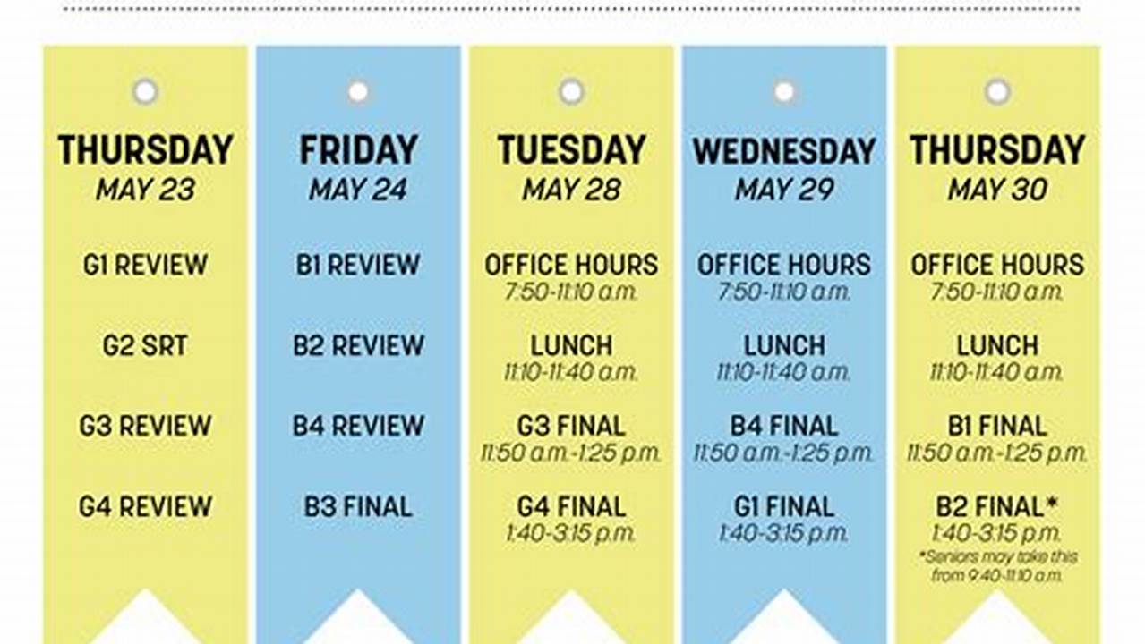Use The Listing Below To Determine The Final Exam Schedule For Your Classes., 2024