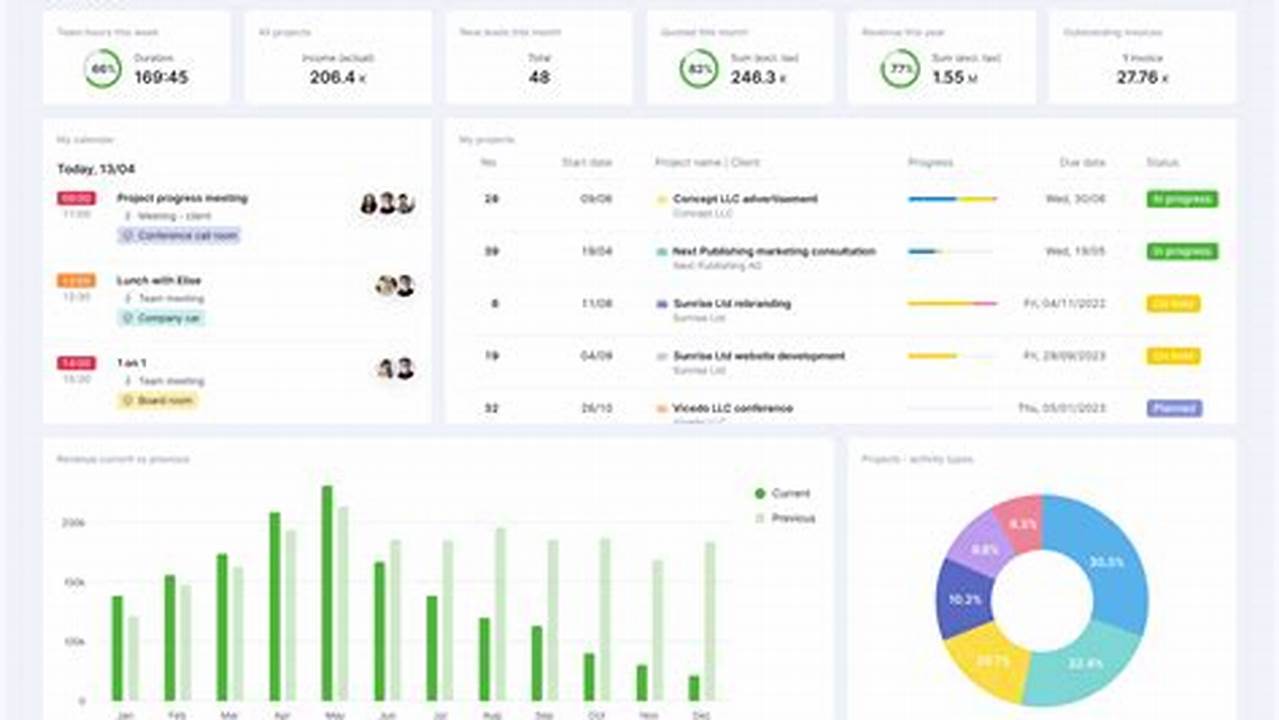 User-friendly, Excel Templates