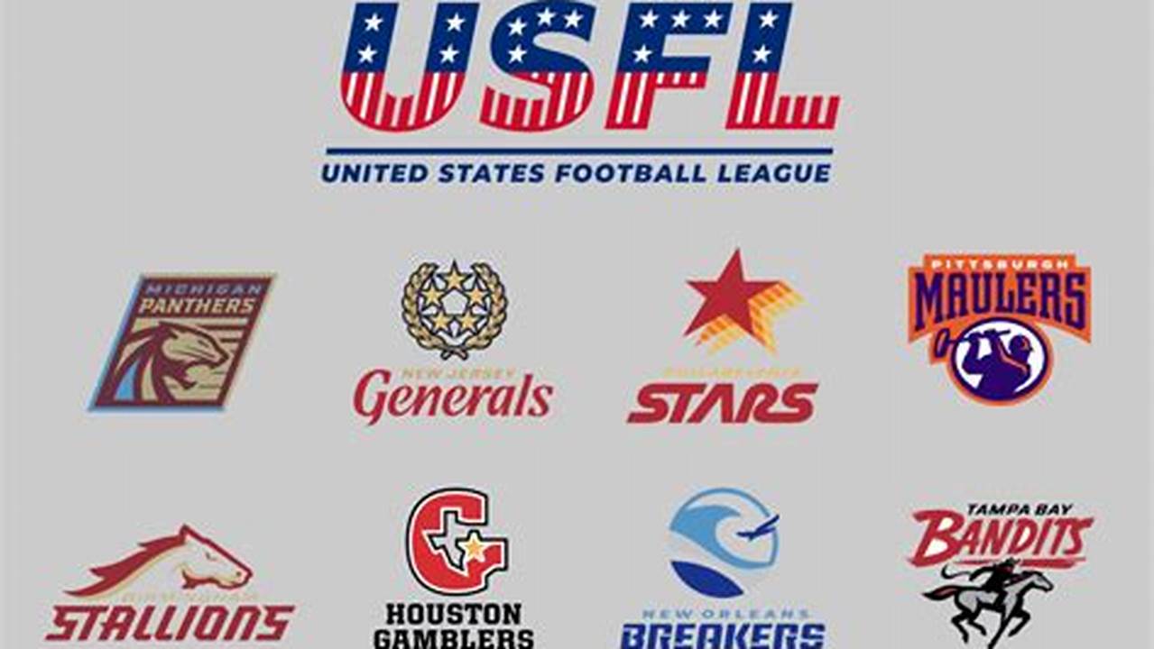 Usfl Rosters 2024