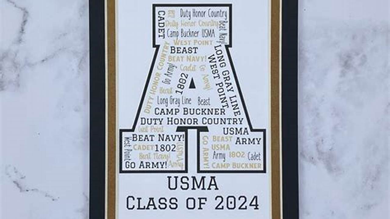 Usma Graduation 2024 Card