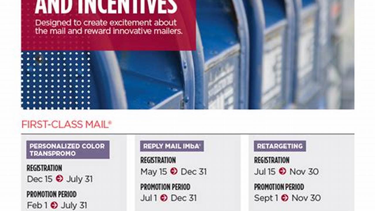 Usps 2024 Promotions Calendar