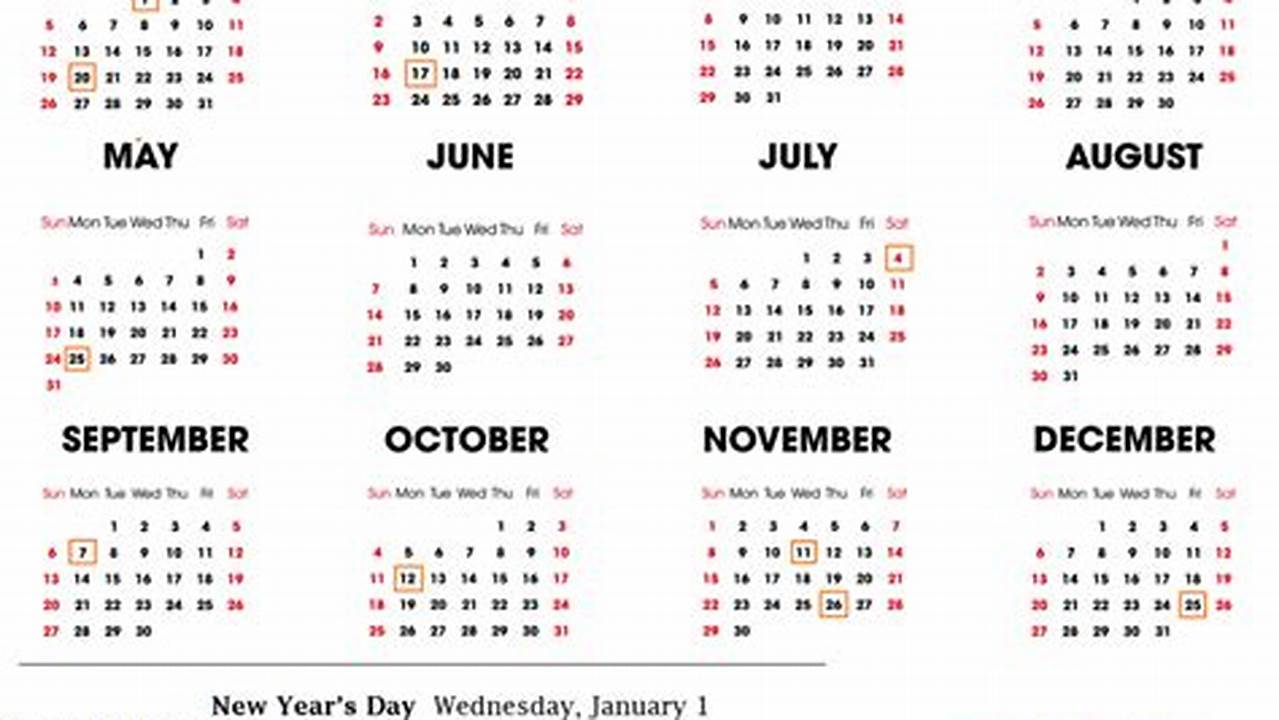 Usps Holidays 2024 No Mail Delivery Schedule